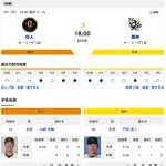 【虎実況】巨人　VS　阪神（東京ドーム）５/７（火）１８:００〜
