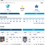 【ドラゴンズ実況】 5/7 中日 vs DeNA（バンテリンD）18:00~　先発：大野【中継:CBC　Jスポ2　DAZN】