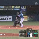 【オリックス対日本ハム9回戦】日本ハム・レイエス、オリックス・宮城から第6号先制2ランホームラン！！！！！！！！！！！！