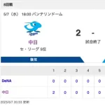 【試合結果】中日 2-1 DeNA 大野が6回無失点で今季初勝利！上林の初回決勝2ランで9連戦勝ち越しに成功！！！