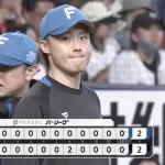 日本ハム、オリックスとの首位攻防第三戦は両者譲らず延長12回引き分け