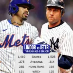 MLB「ジーターよりリンドアのほうが上とデータで見せてやる」ヤンカス「リングは！？💢」