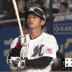 ルーキー立松とかいうクールキャラに見えて実はかなりの陽キャ
