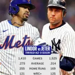 MLB「ジーターよりリンドアのほうが上とデータで見せてやる」ヤンカス「リングは！？💢」
