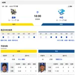 【虎実況】阪神　VS　中日（甲子園）５/９（金）１８:００〜
