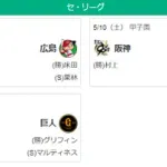 5/10セ順位　神-巨=広=横=中==ヤ
