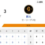 【試合結果】ヤクルト2-3巨人　ランバート6回2失点　山田オスナにタイムリー