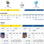 【虎実況】阪神　VS　中日（甲子園）５/１０（土）１４:００〜