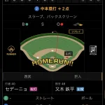 西武セデーニョ、バックスクリーン弾！