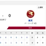 【4連勝】ハムファン集合！！！！