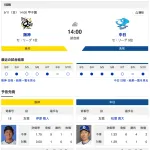 【虎実況】阪神　VS　中日（甲子園）５/１１（日）１４:００〜