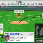 【悲報】中日ドラゴンズ、2アウト満塁、2ボールノーストライクの場面でボール球を打ちにいって終了