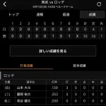 ロッテ、暗黒2017臭が漂いはじめる