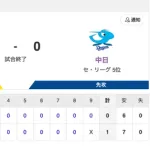 【試合結果】中日 0-1 阪神 田中マルチ安打 松葉5回1失点