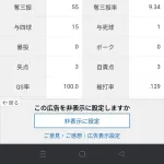 今井達也「4勝1敗 防御率0.51 投球回53 被打率.129」←こいつについての率直な感想ｗｗｗｗｗｗｗｗ
