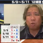 里崎「なに泣いとんねん！キャプテンやん、泣く前にやることあるやろ」試合後ベンチで涙を流した藤岡に喝