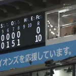 ロッテは去年とそんな戦力変わってないのになんでこんな点取れないんだろな