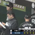 ロッテ、西武相手に3連戦で18-0を達成