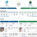 【ドラゴンズ実況】 5/13 中日 vs ヤクルト（豊橋）18:00~　先発：三浦 【中継:東海TV　Jスポ2 DAZN】