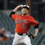 菅野「メジャーの選手はめちゃくちゃトレーニングをしている。試合後もウエートしてる」