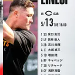 【広島対巨人7回戦】4（捕） 大城 卓三　５（一） 増田 陸　7（三） リチャード