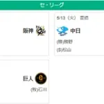 5/13セ順位スレ　神==広巨=/横/=-中==ヤ