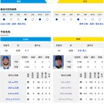 【虎実況】DeNA　VS　阪神（ハードオフ新潟）５/１３（火）１８:００〜