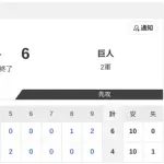 【2軍 日本ハムvs.巨人】4-6で負け