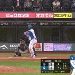 【日本ハム対オリックス11回戦】日本ハム・レイエス、オリックス・古田島から第８号勝ち越し２ランホームラン！！！！！！！！！！！！