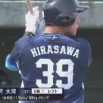 現役ドラフト組の成績ｗｗｗｗｗ