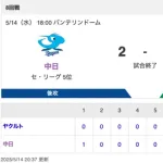 【試合結果】中日 2-0 ヤクルト ベテラン涌井が6回無失点で2勝目！上林・ブライトのタイムリーで効果的に加点し連勝！！！