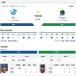 【ドラゴンズ実況】 5/14 中日 vs ヤクルト（バンテリンドーム）18:00~　先発：涌井【中継:CBC　Jスポ2 DAZN】