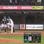 日ハム・水野「当たった！当たった！」 両足のつま先にマルチ死球ｗｗ
