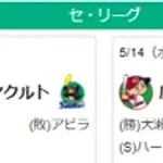 5/14セ順位スレ　神=-広=巨-/横/=中===ヤ