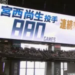 日本ハム宮西がプロ野球新記録の偉業！８８０試合連続リリーフ登板で岩瀬を抜く