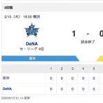 【敗戦】[5月15日]阪神0-1DeNA【ファンの反応がこちら】