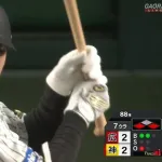 阪神・楠本、野球人生の「一止今心場」