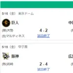 5/16 セ順位　鯉-虎=星-兎==竜===燕
