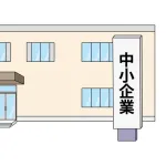 中小企業にありがちなこと