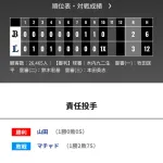 オリックス 西武にサヨナラ負けで３連敗　岸田監督「難しい場面でいく投手なので」マチャド責めず
