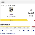 【虎実況】[5月17日] 阪神タイガース vs 広島東洋カープ（甲子園）14:00～
