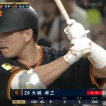 5月の大城卓三さんの成績
