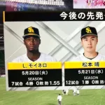 松本晴、ついに先発か　12試合で防御率0・00