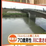 【画像】「じいじ！と聞こえた」7歳男児川に流される