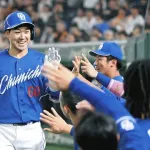 中日、3連戦で元戦力外と助っ人だけで6HR打ってしまう