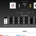 オリックス  西武に3対1で勝利！曽谷龍平プロ初完投で4勝目！！！！