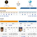 【ドラゴンズ実況】 5/18 中日 vs 巨人(東京ドーム)14:00~ 先発:松葉【中継: 中京TV BS日テレ G+ DAZN】