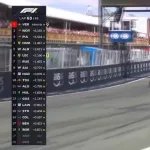 【F1第7戦エミリアロマーニャGP】角田裕毅は10位入賞　グリッド最後尾から大躍進　フェルスタッペンが4戦ぶり今季2勝目