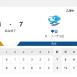 【試合結果】中日 7-4 巨人 同点・逆転を許すも今季最多4発&7得点で快勝！板山・ボスラーと山本のマルチ弾で連敗ストップ！！！