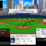 大谷翔平、自身の記念日に６年ぶり６タコ…ド軍は痛恨逆転負け＆また救援陣に負傷者